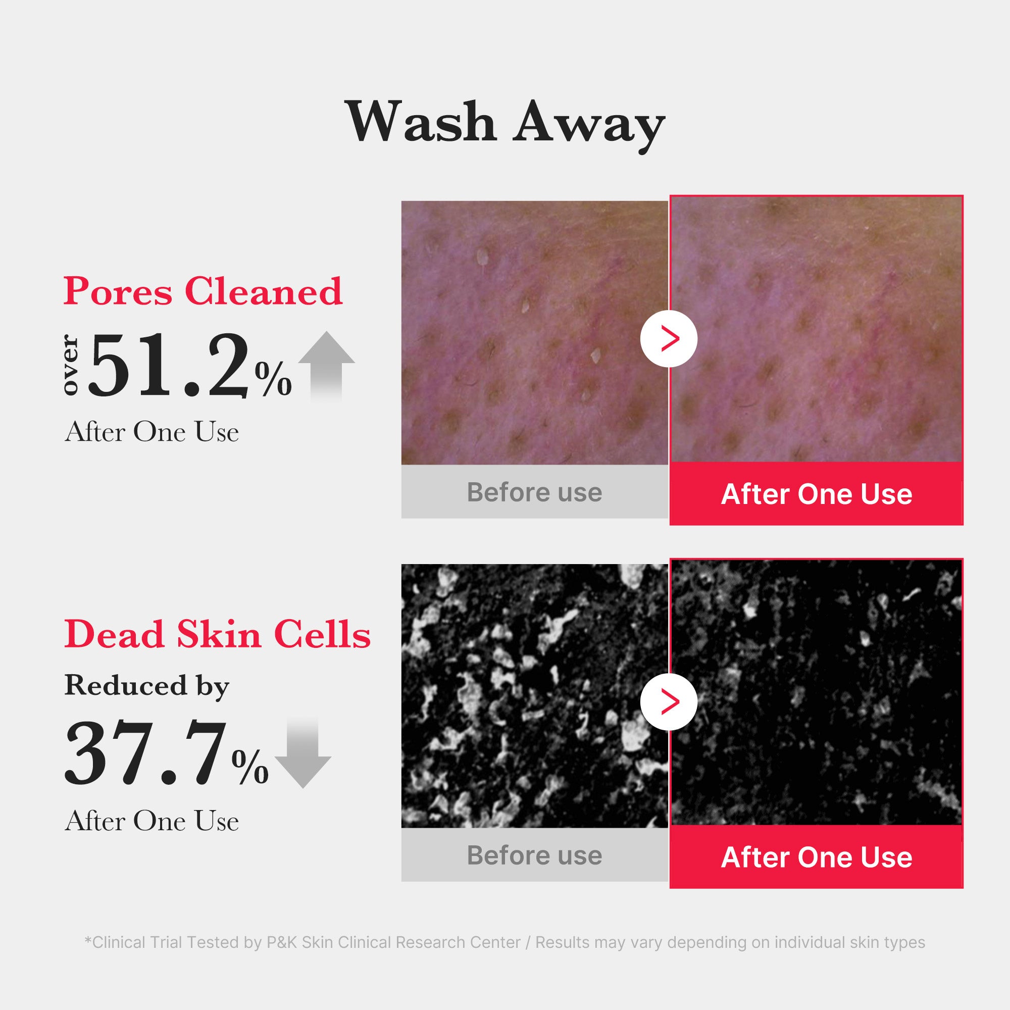 Red Foam Cleanser - Glow and Go
