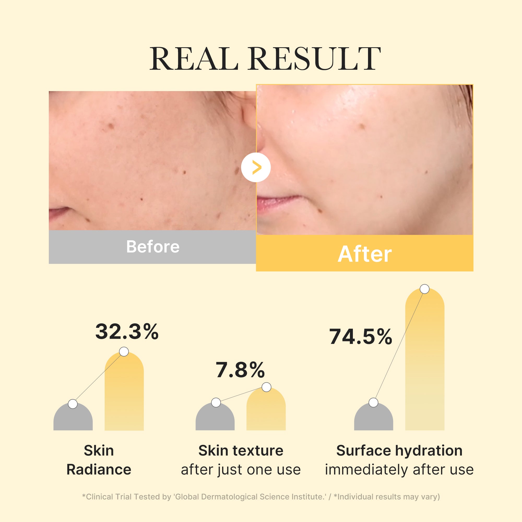 Kojic Acid Turmeric Gold Jelly Gel Mask - Beauty Care Daily