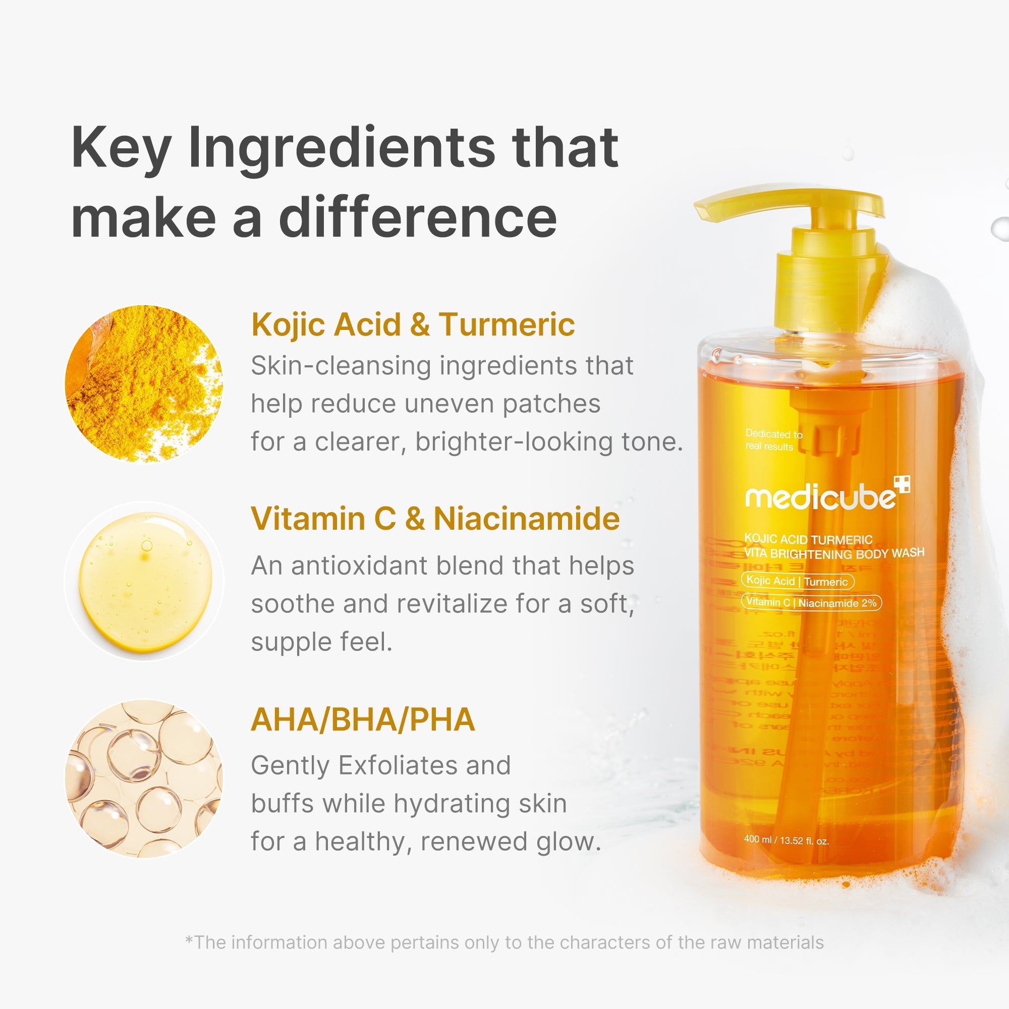 Kojic Acid Turmeric Brightening Body Wash - Fresh and Simple