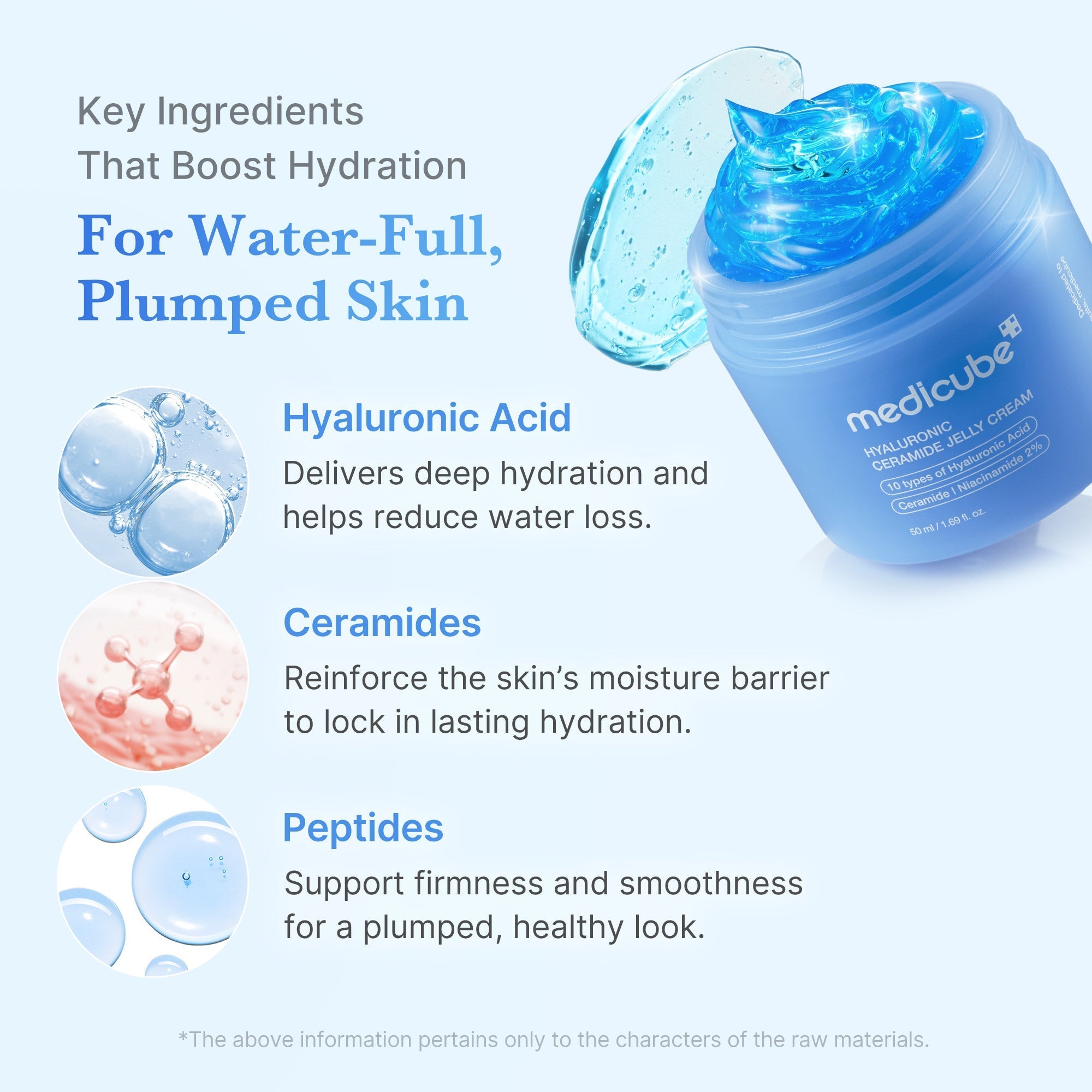Hyaluronic Ceramide Moisturizing Jelly Cream - Fresh Starts Here