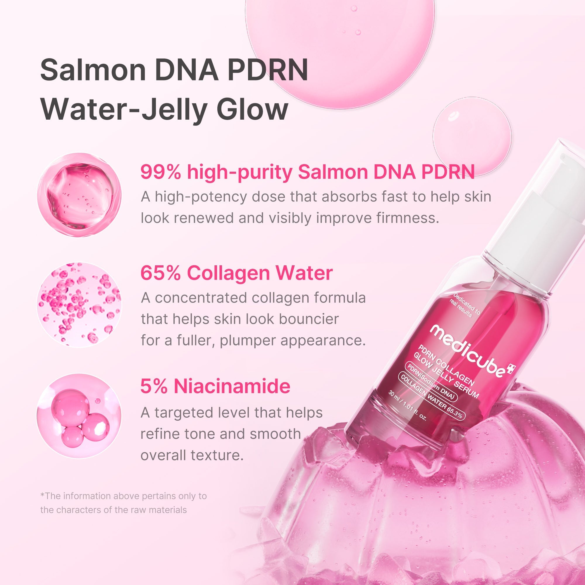 PDRN Pink Collagen Glow Jelly Serum - Soft Glow Look
