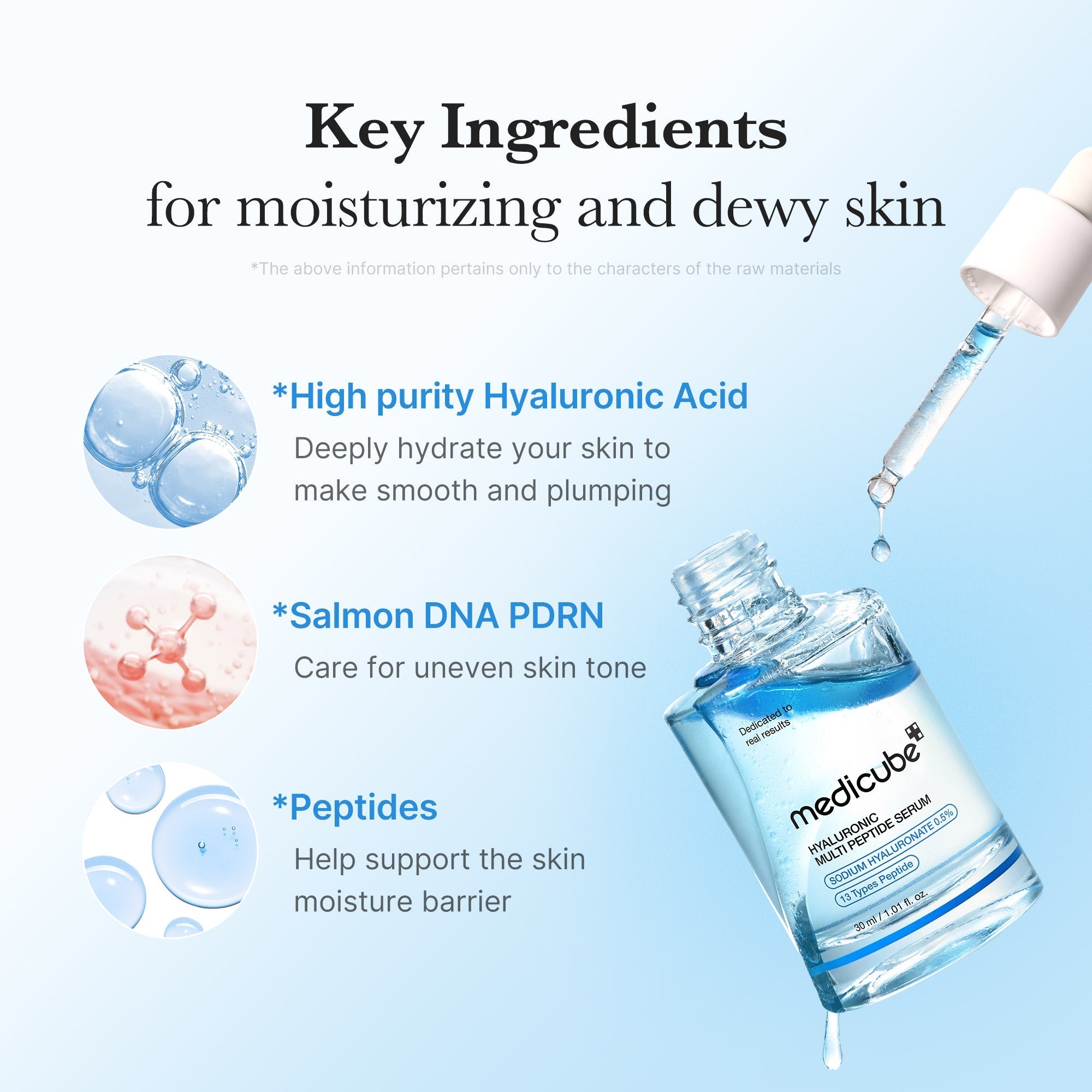 Hyaluronic Multi Peptide PDRN Serum - Smooth Skin Routine