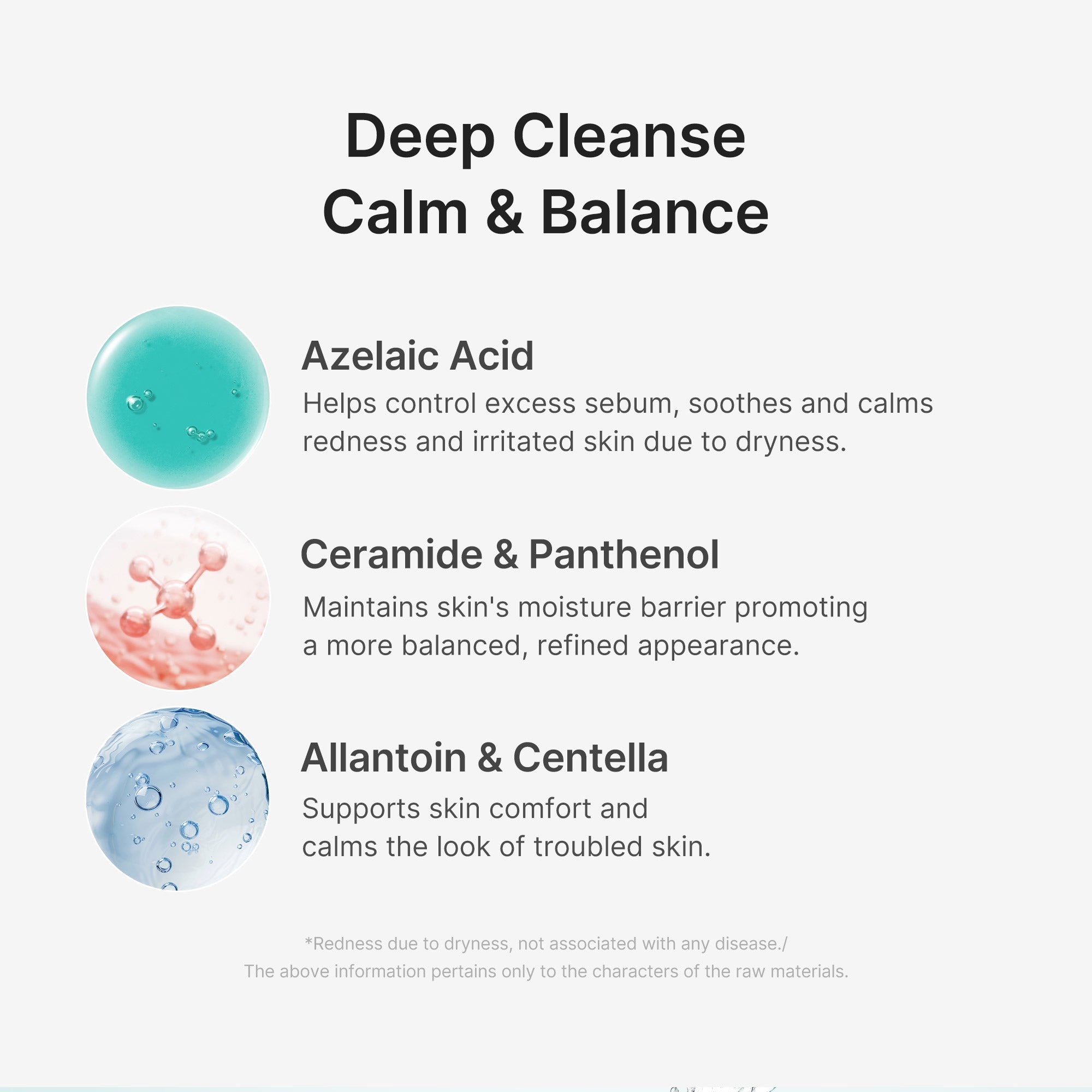 Azelaic Acid Capsule Foam Cleanser - Your Daily Care Pick