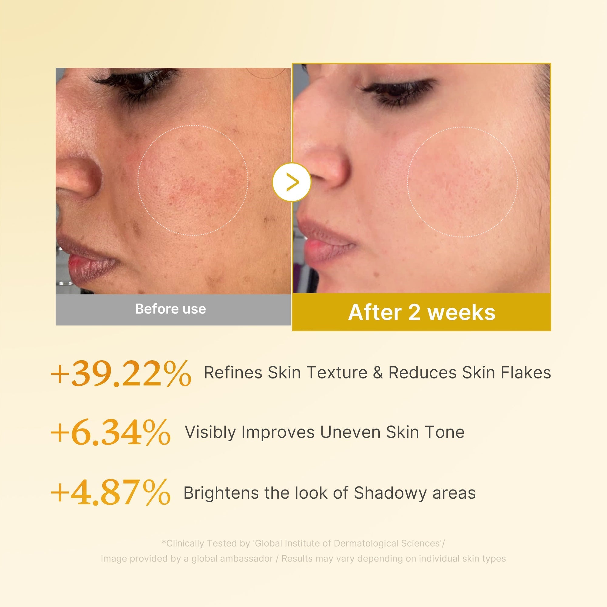 Kojic Acid Turmeric Toner - Modern Skincare