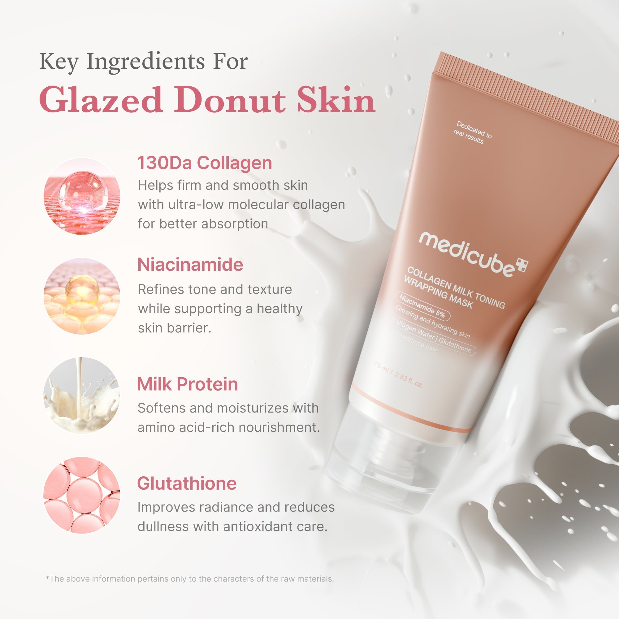 Collagen Milky Glow Daytime Wrapping Mask - Skincare for Real Life