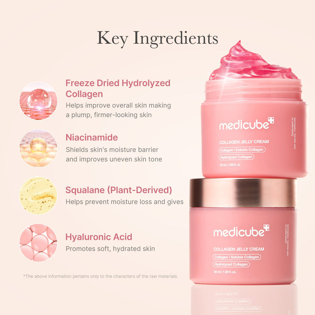 Affordable Glass Glow 7-Day Skincare Set - Feel Skin Ready