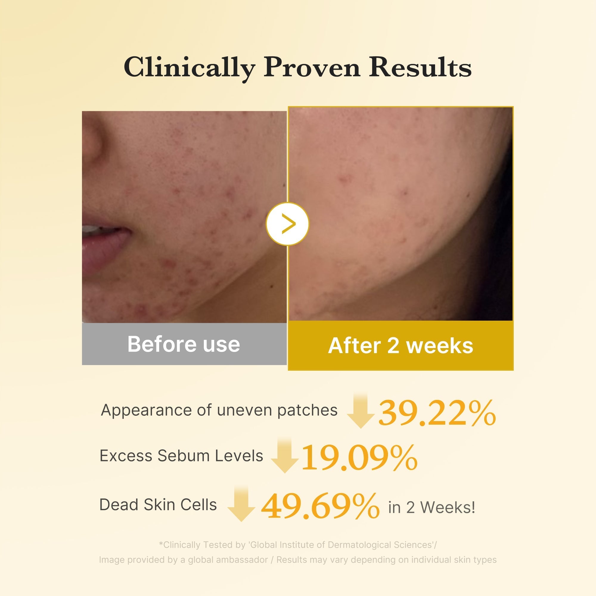 Kojic Acid Tumeric Toner Pad - Glow for Real Life