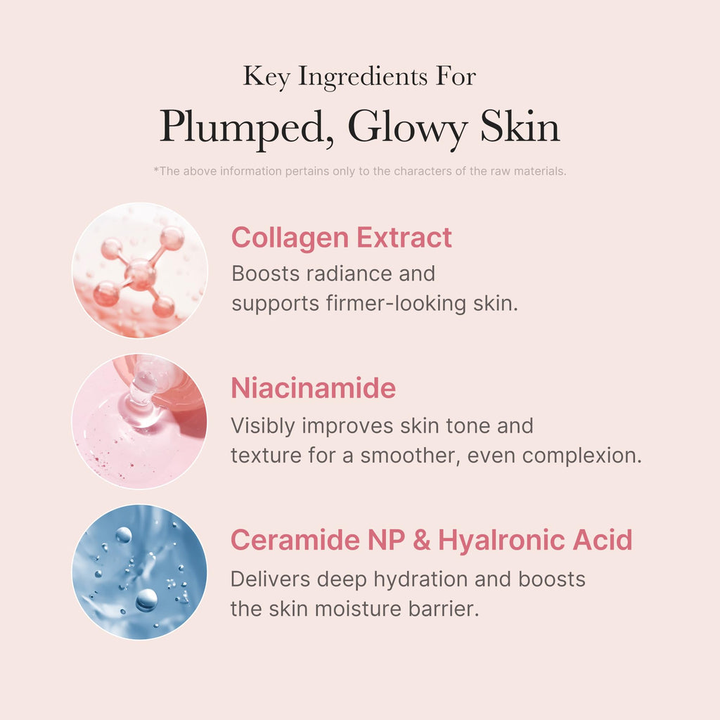 Collagen Night Wrapping Mask - Glow Starts Here