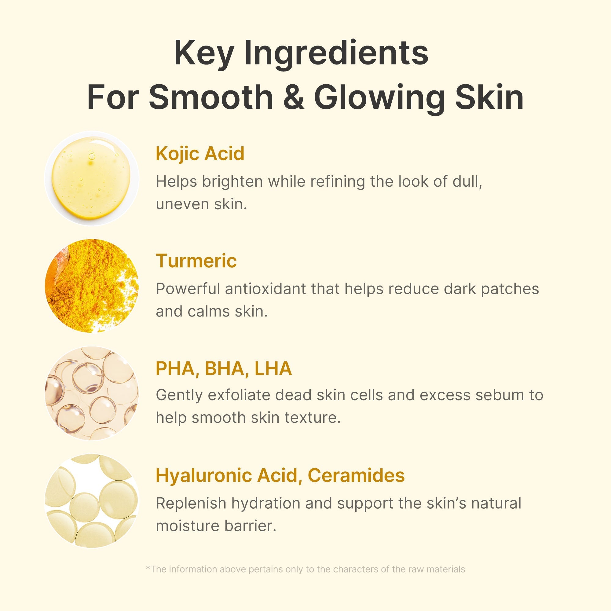 Kojic Acid Turmeric Body Peel Shot - Glow Favorites