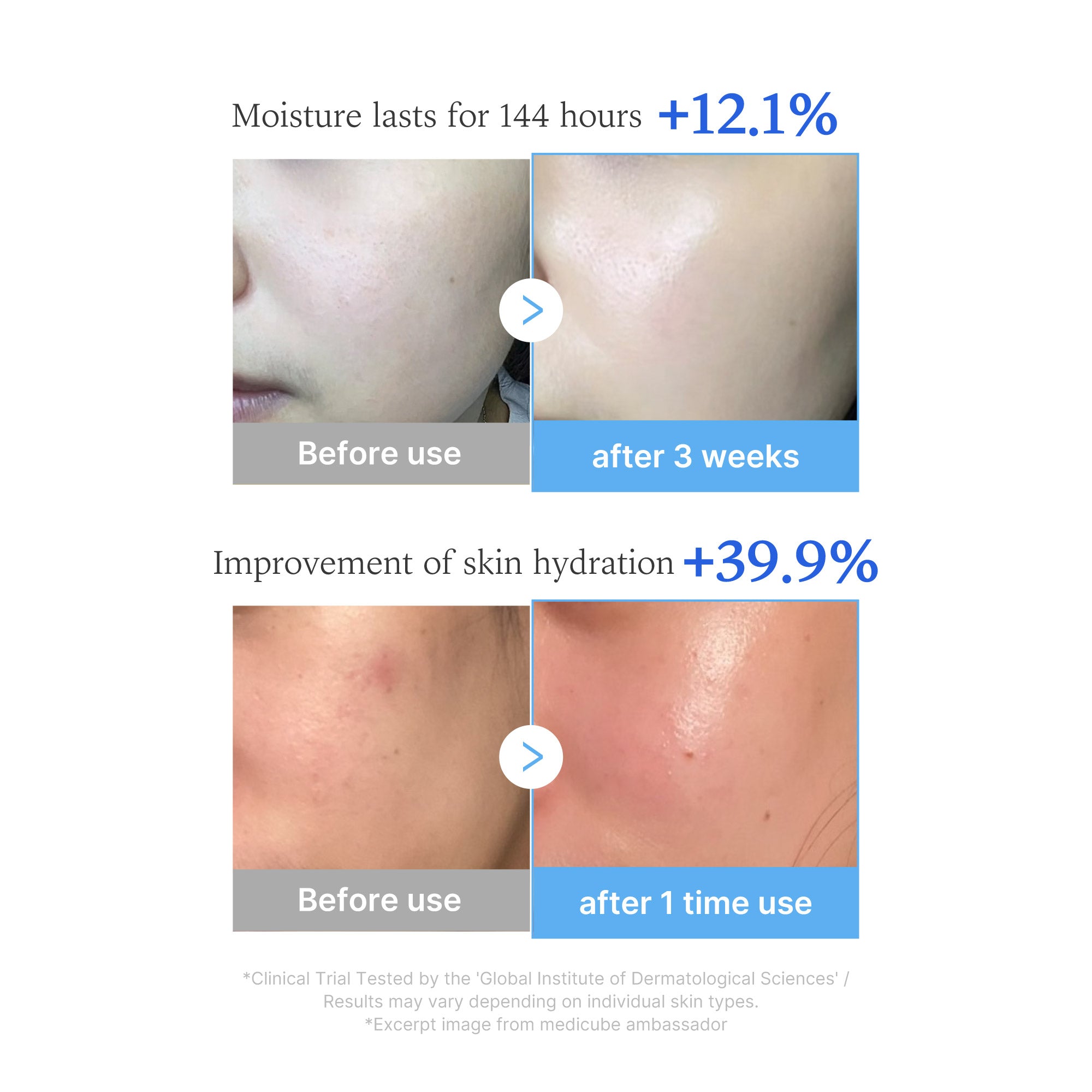 Hyaluronic Multi Peptide PDRN Serum - Smooth Skin Routine