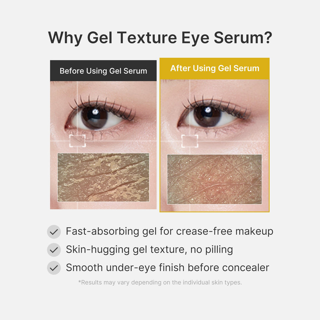 Kojic Acid Tumeric Eye Gel Serum - Daily Skin Essentials
