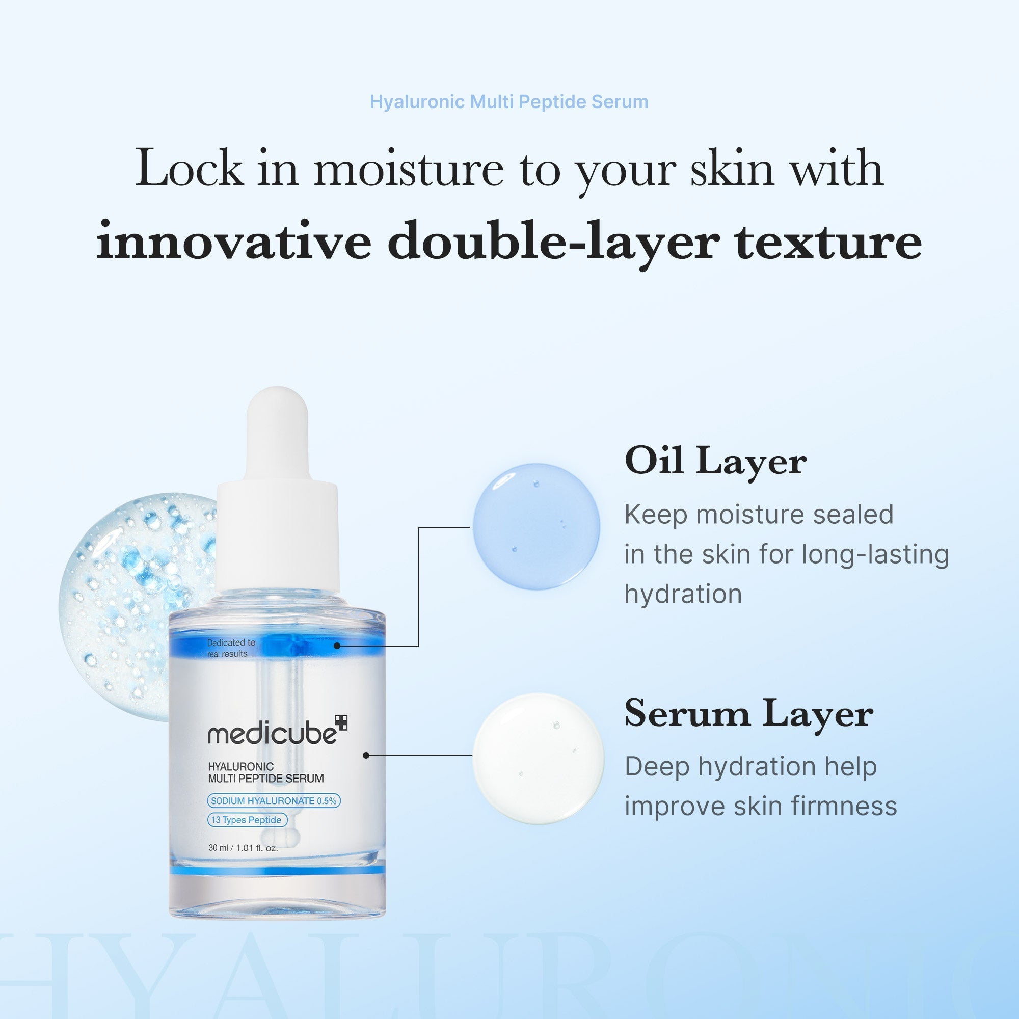 Hyaluronic Multi Peptide PDRN Serum - Smooth Skin Routine