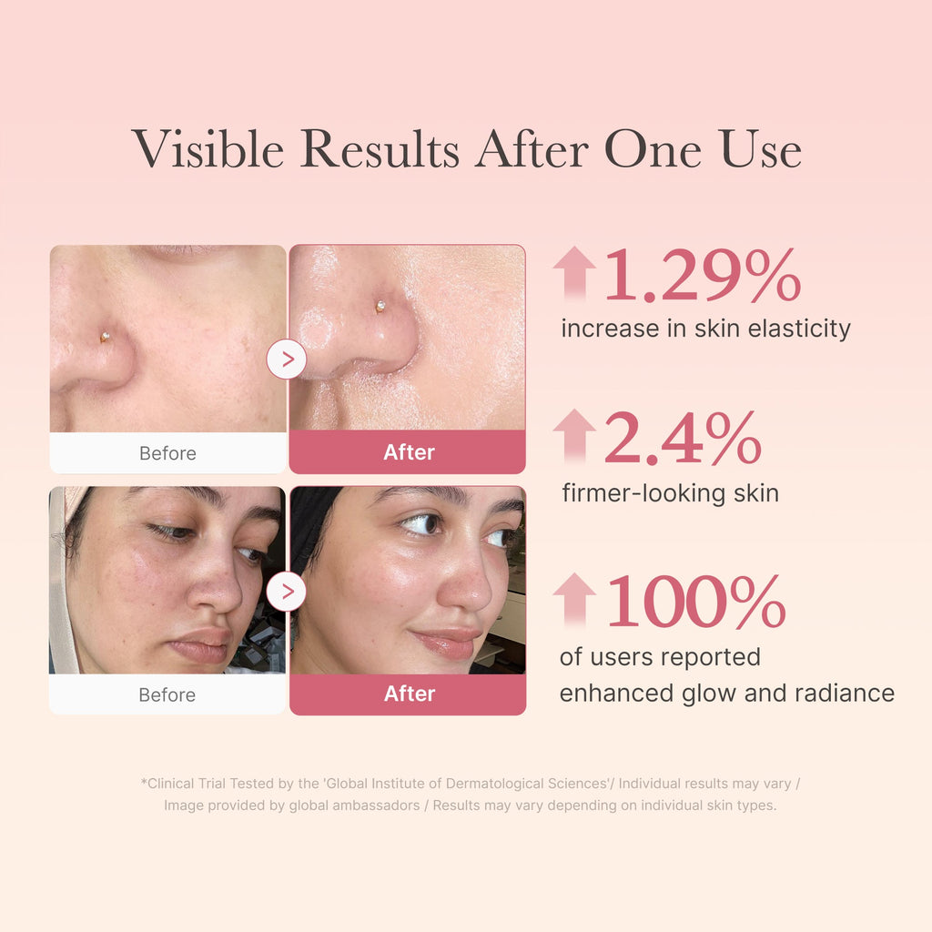 Collagen Niacinamide Jelly Cream - Your Daily Glow