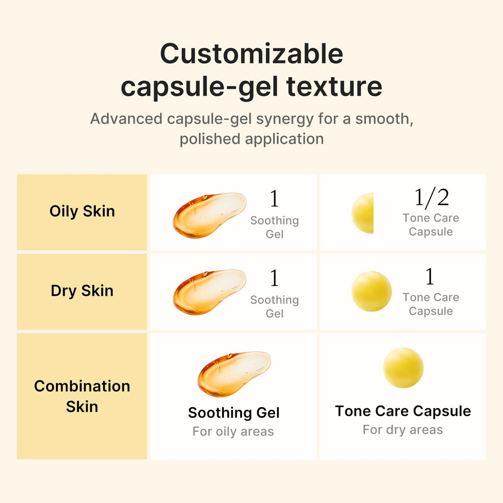 Kojic Acid Turmeric Vita Capsule Cream - Ready for Fresh Skin