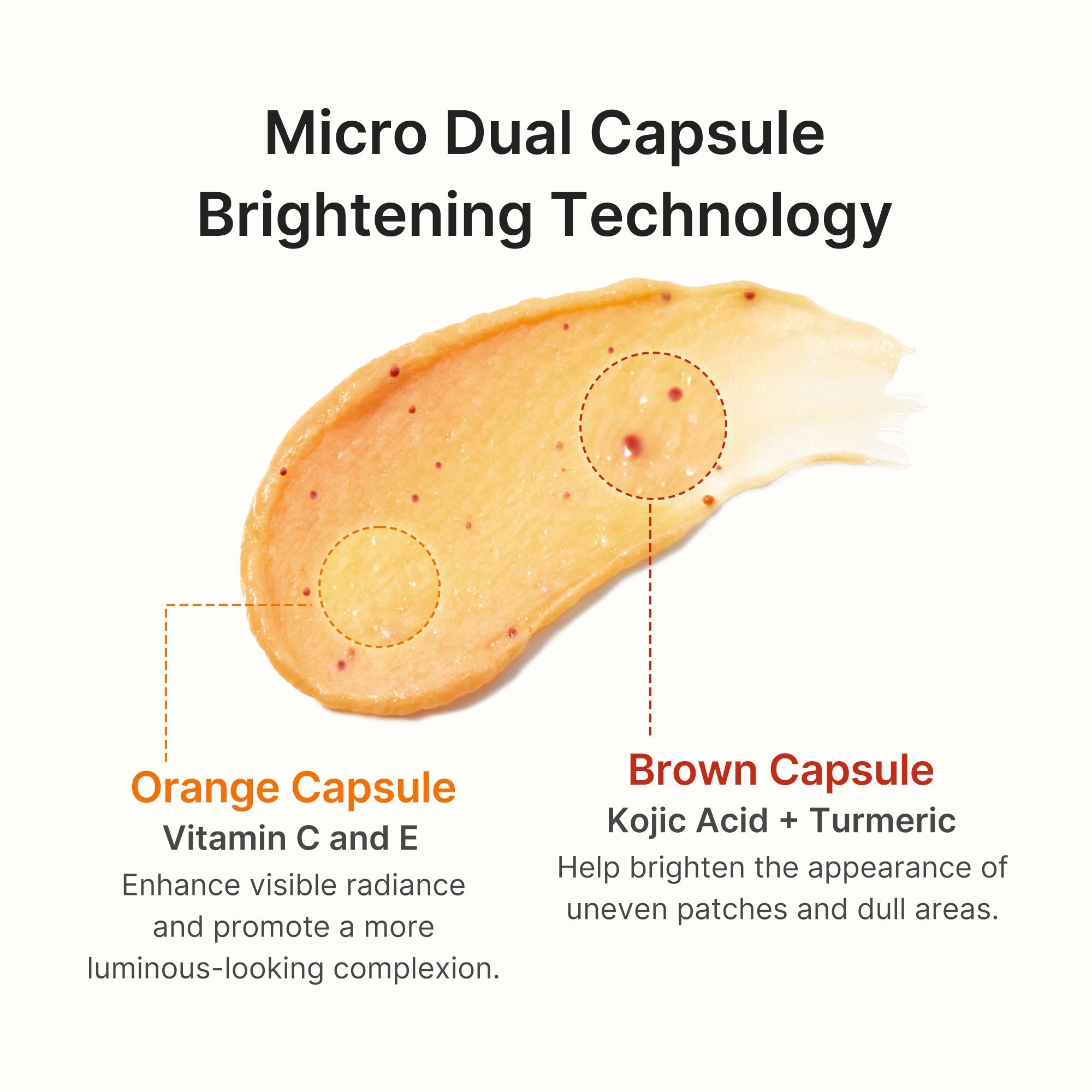 Kojic Acid Turmeric Vita Capsule Foam Cleanser - Glow On the Go