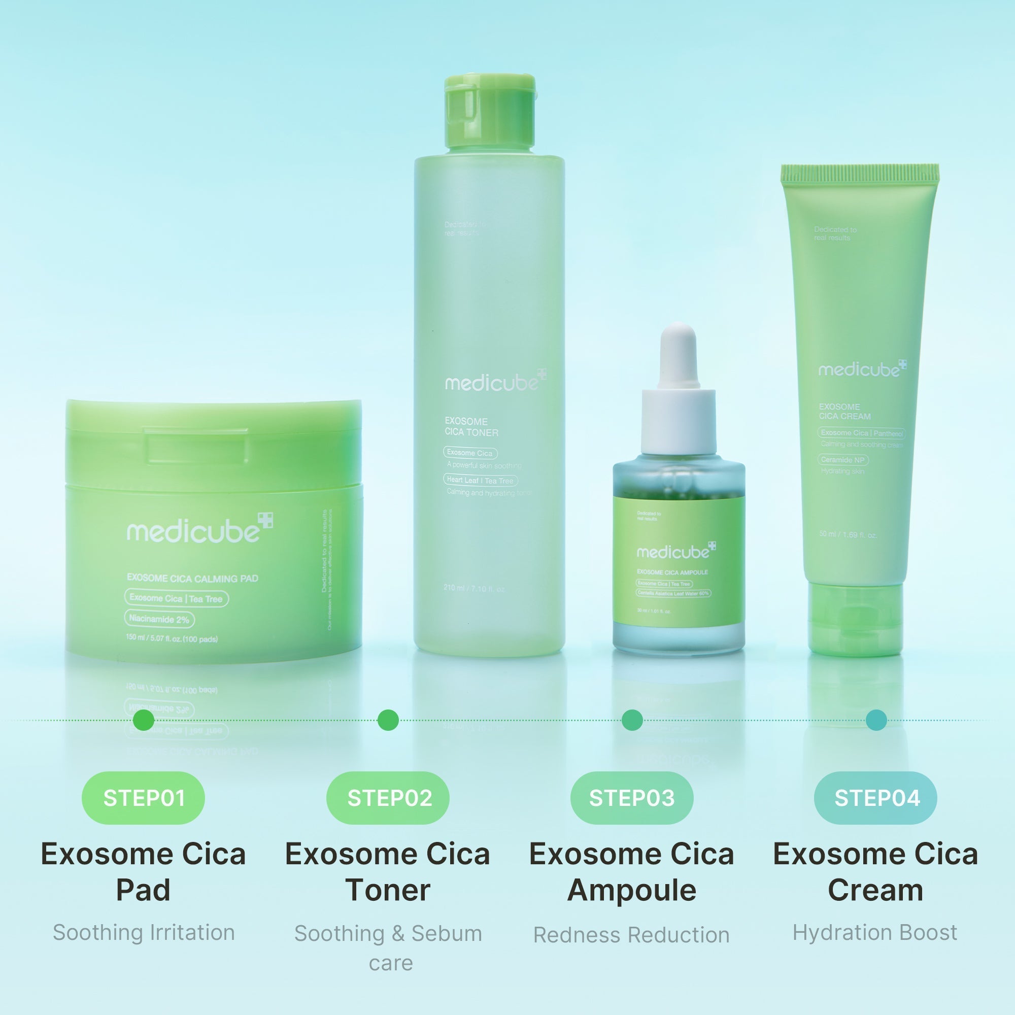 Exosome Cica Calming Toner - Your Glow Routine