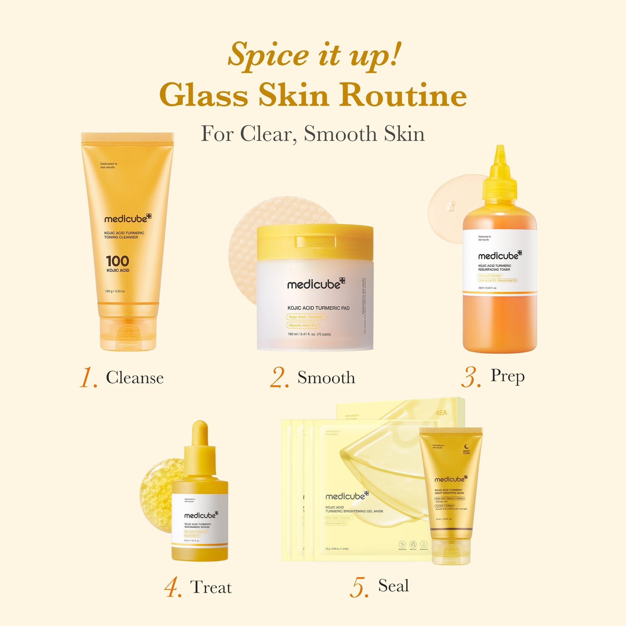 Kojic Acid Tumeric Toner Pad - Glow for Real Life