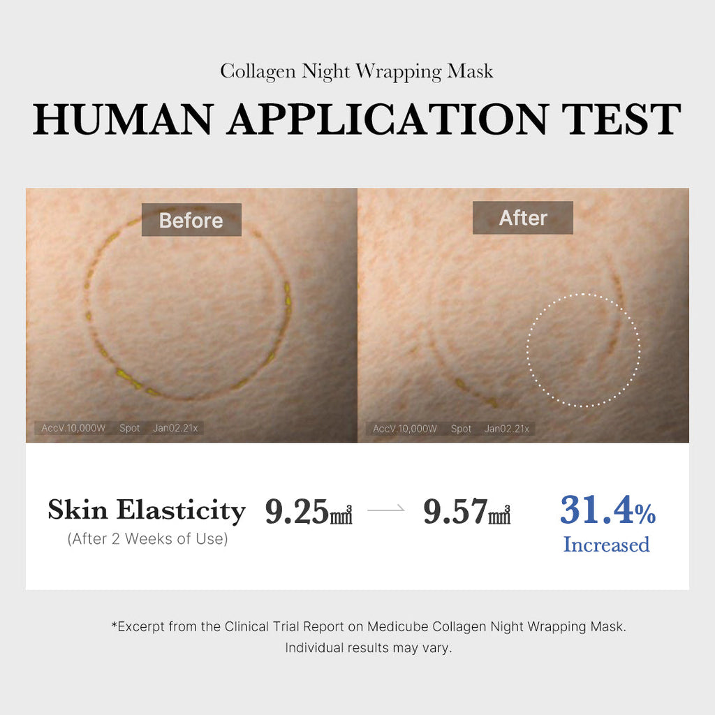 Collagen Night Wrapping Mask - Glow Starts Here