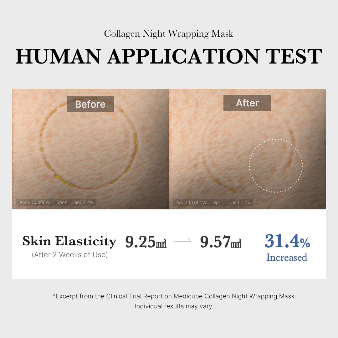 Collagen Night Wrapping Mask - Glow Starts Here