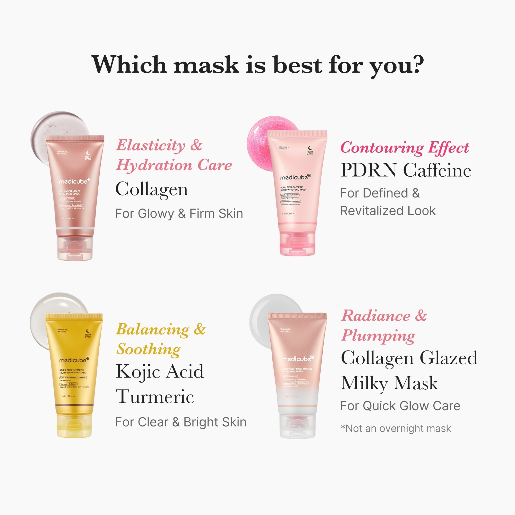 Collagen Milky Glow Daytime Wrapping Mask - Skincare for Real Life