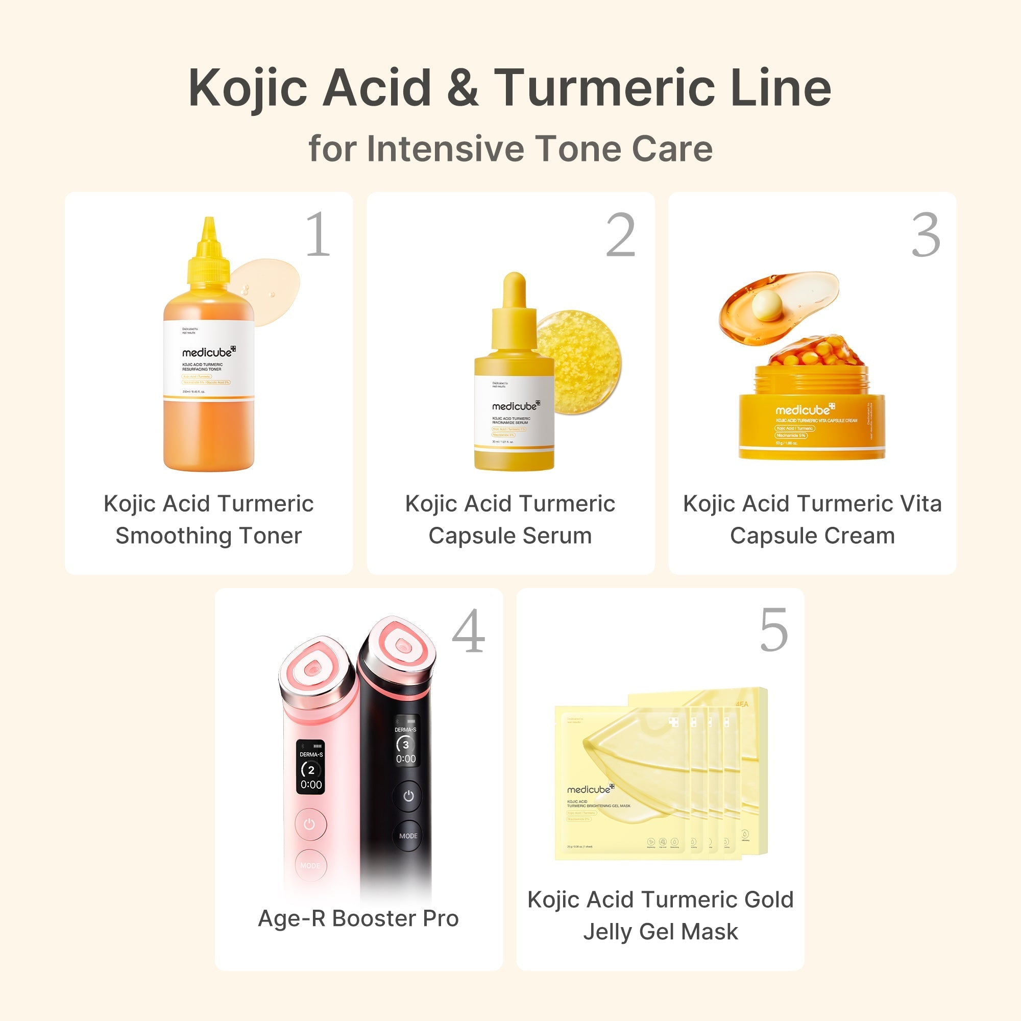 Kojic Acid Turmeric Vita Capsule Cream - Ready for Fresh Skin