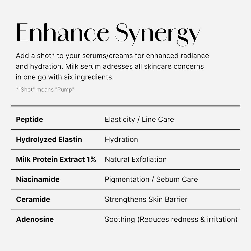 Collagen Glow Booster Milk Serum - Hydration Essential