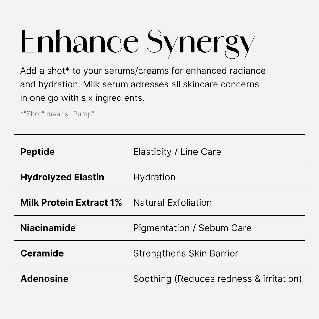Collagen Glow Booster Milk Serum - Hydration Essential