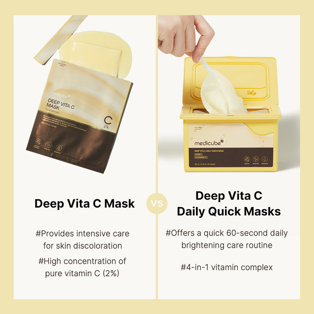 Deep Vita C Daily Quick Masks - Simple Beauty Care