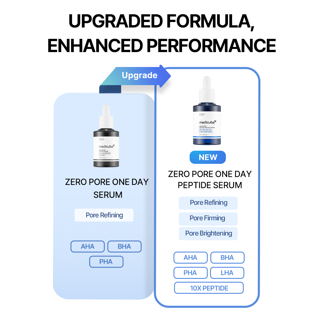 Pore Care Duo - Hydration Care Daily
