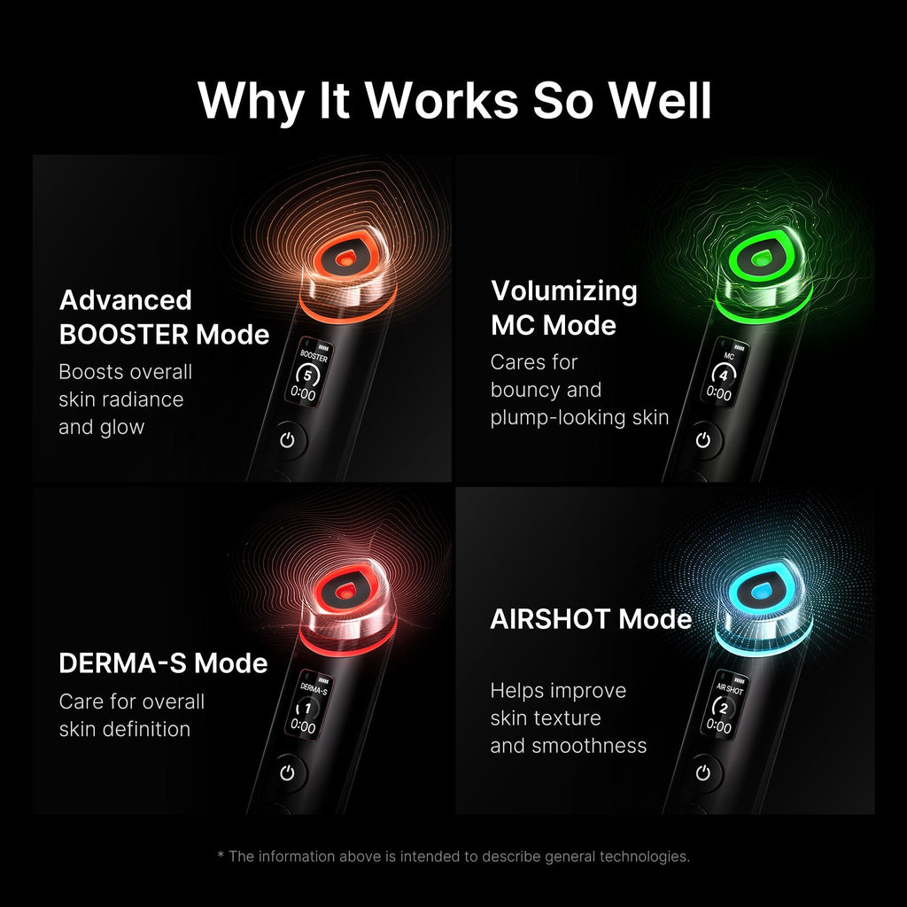Booster Pro - Skin Care Made Fresh