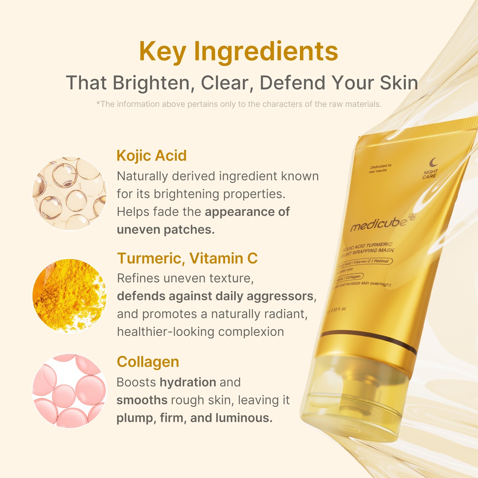 Kojic Acid Turmeric Overnight Wrapping Mask - Fresh Face Daily