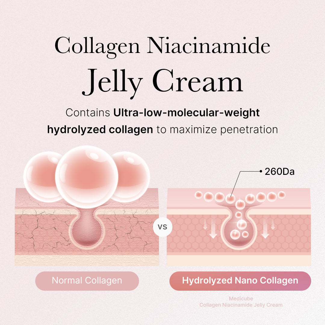 Collagen Swirl Duo - Fresh Skin Pick