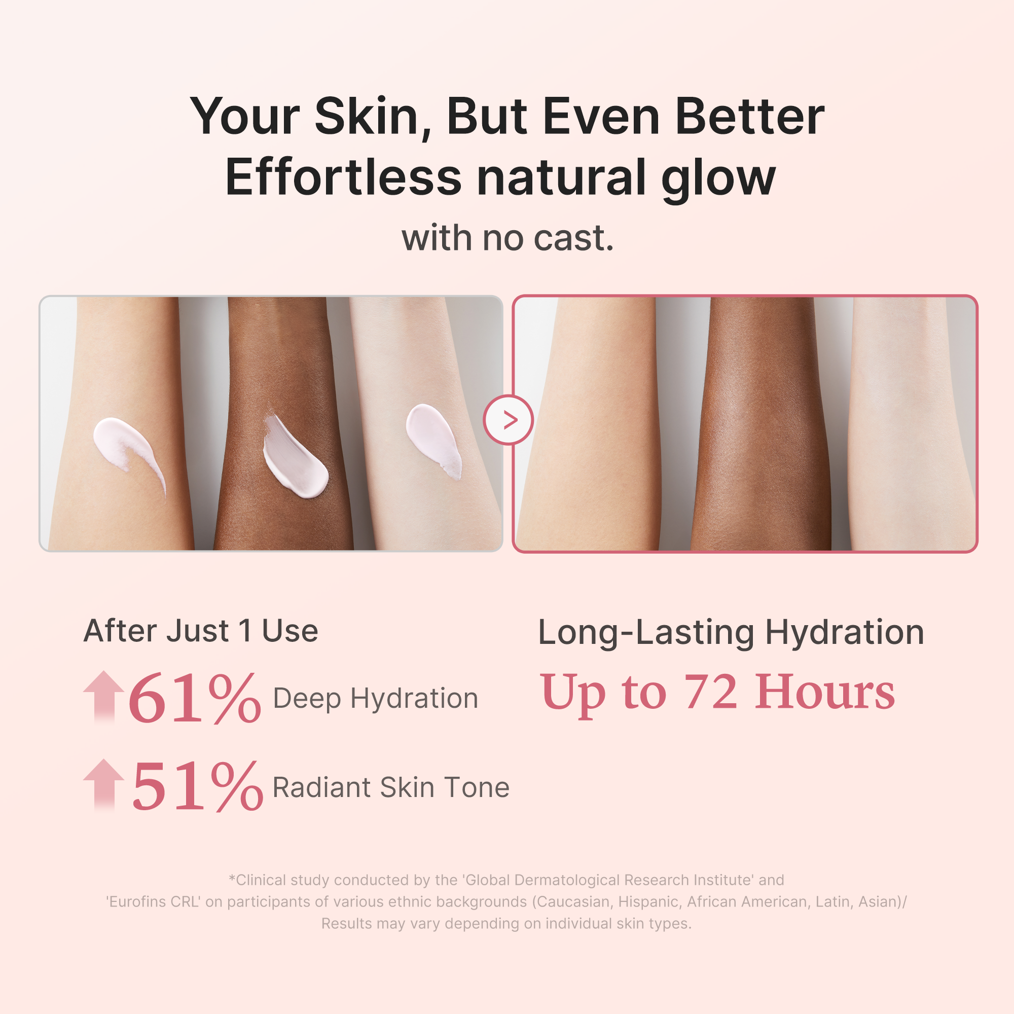 No Cast Just Glow Collagen Sunscreen - Refresh Your Skin