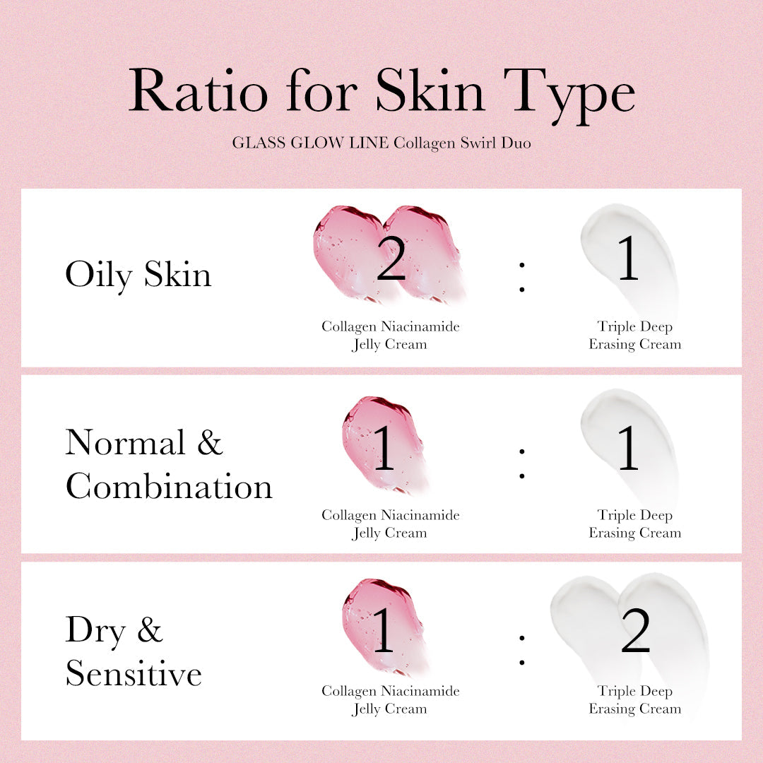 Collagen Swirl Duo - Fresh Skin Pick