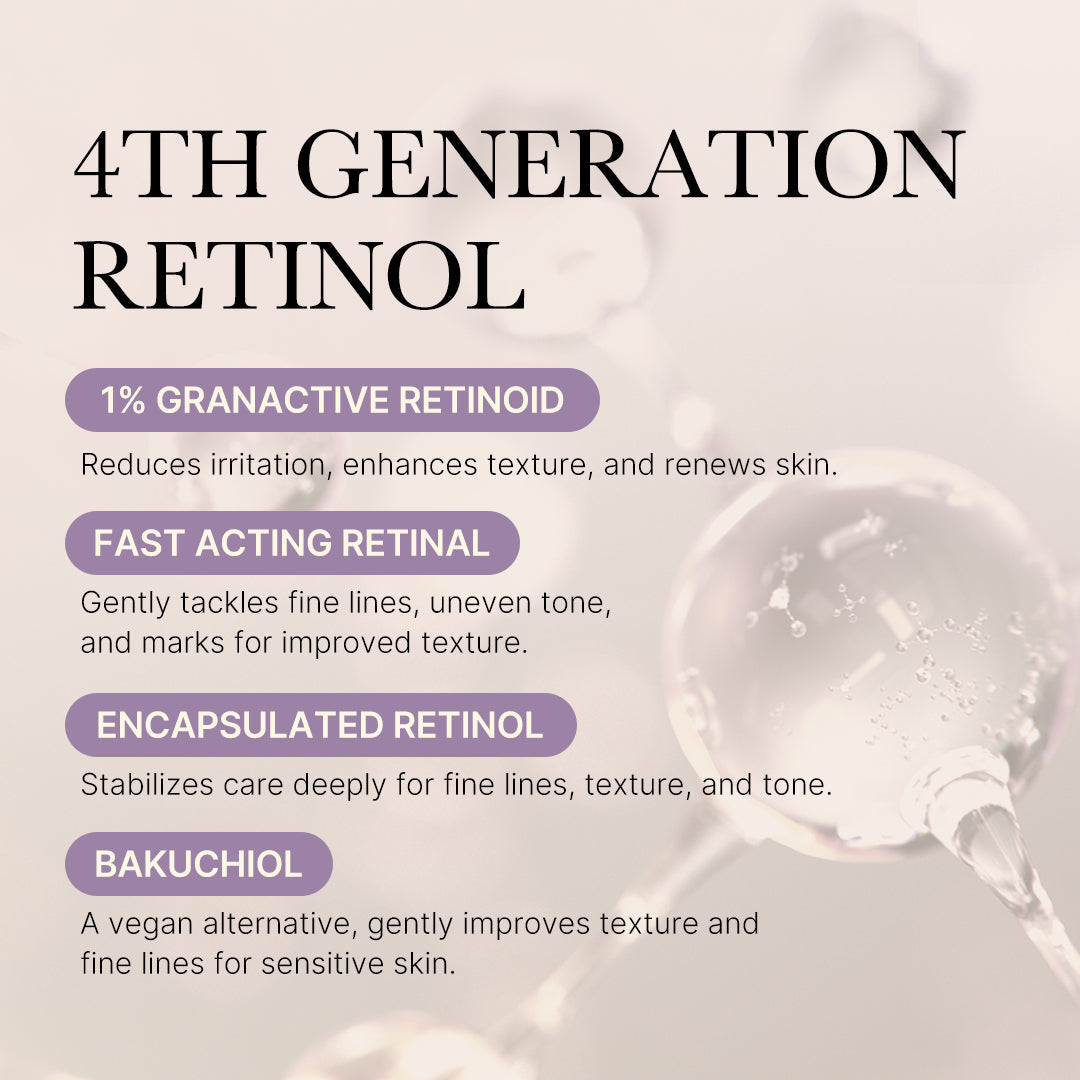 Deep Reviving Bakuchiol Retinol Serum - Hydration Made Easy