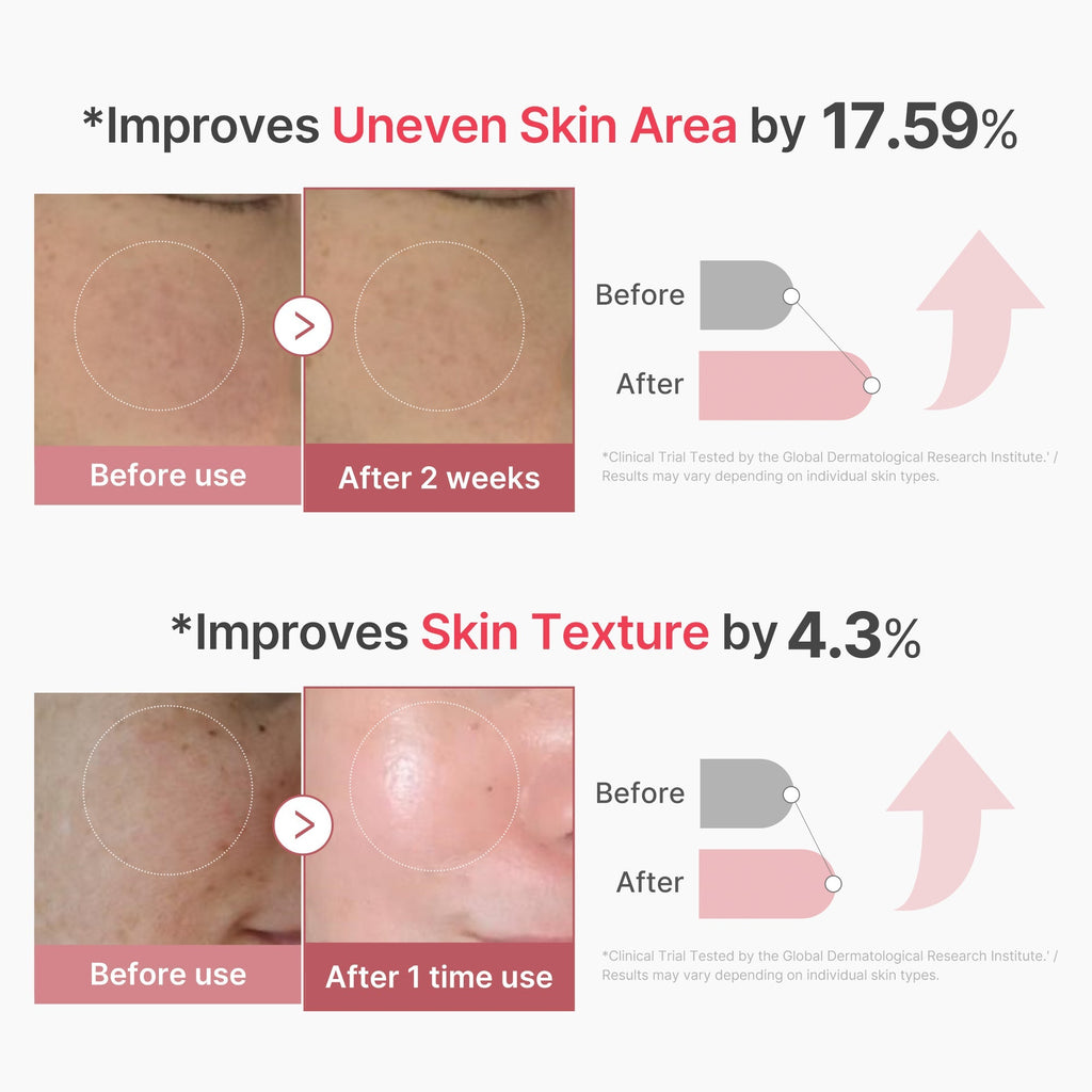 PDRN Pink Collagen Exosome Shot - Glow Every Day