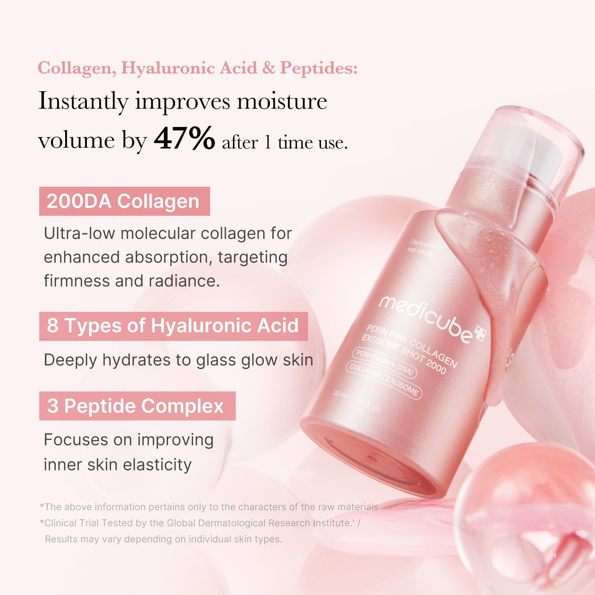 PDRN Pink Collagen Exosome Shot - Glow Every Day