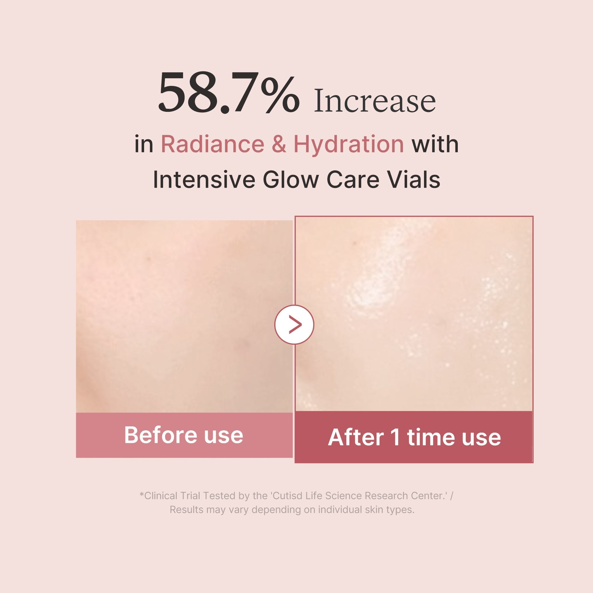 PDRN Pink One Day Serum - Fresh Skin Routine