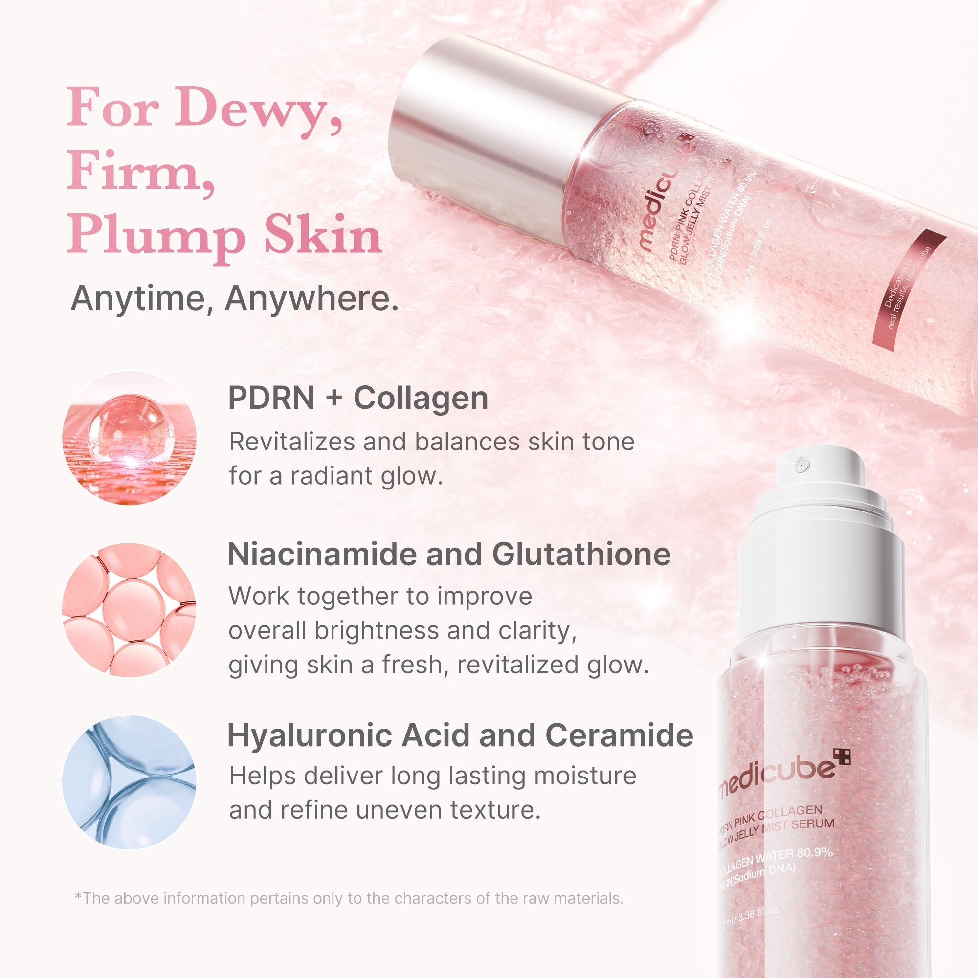 PDRN Pink Collagen Glow Jelly Mist Serum - Glow and Go