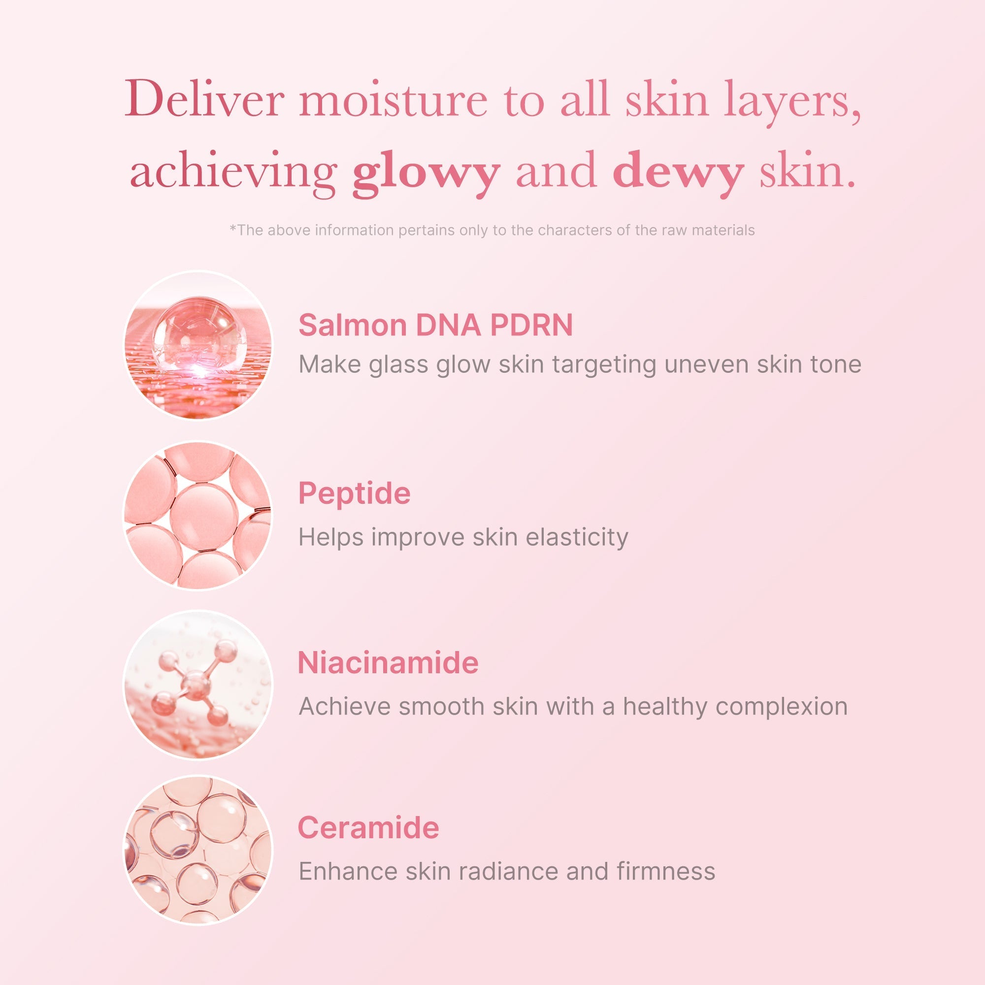 PDRN Pink Niacinamide Milky Toner - Hydration Favorites