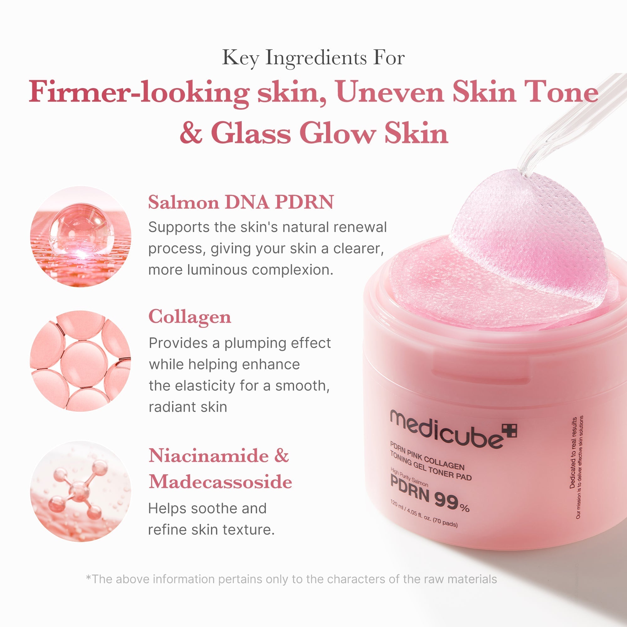 PDRN Pink Collagen Gel Toner Pad - Hydrate and Glow