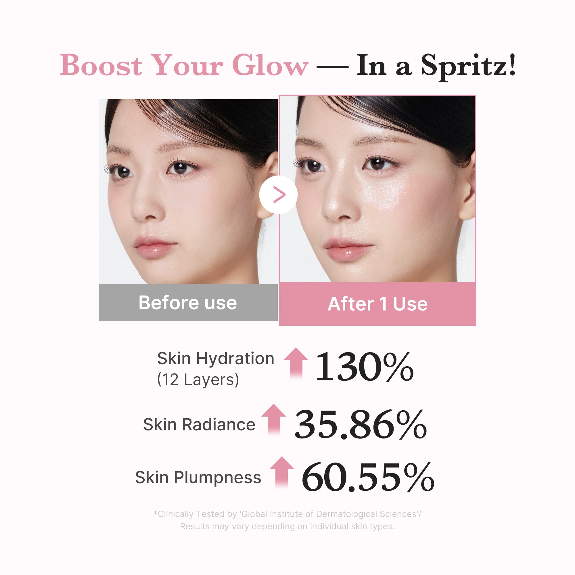 PDRN Pink Collagen Glow Jelly Mist Serum - Glow and Go