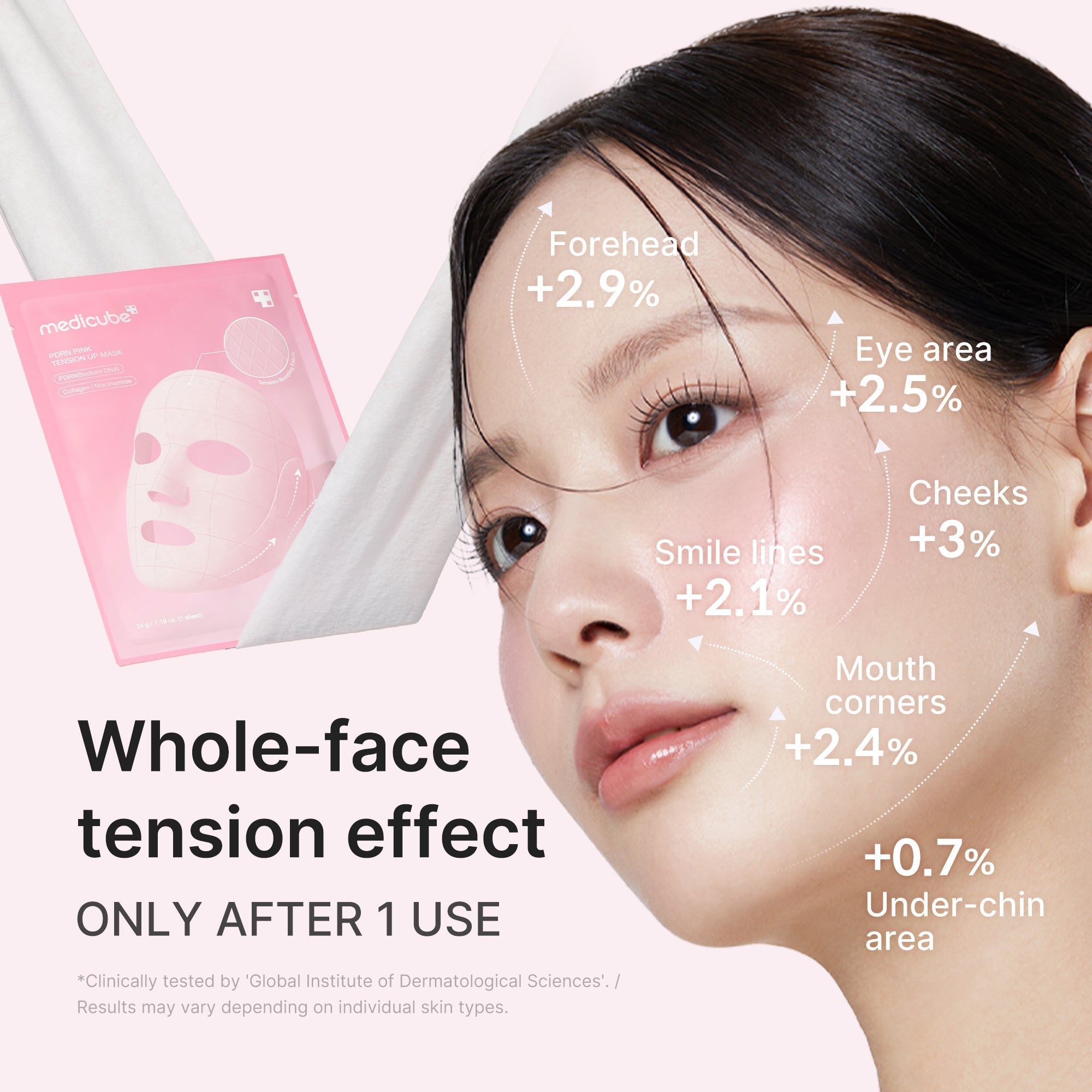 PDRN Pink Tension Up Mask - Easy Daily Care