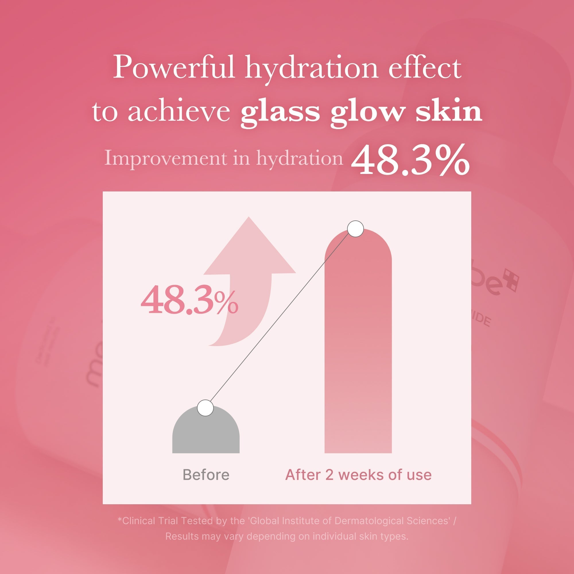 PDRN Pink Niacinamide Milky Toner - Hydration Favorites