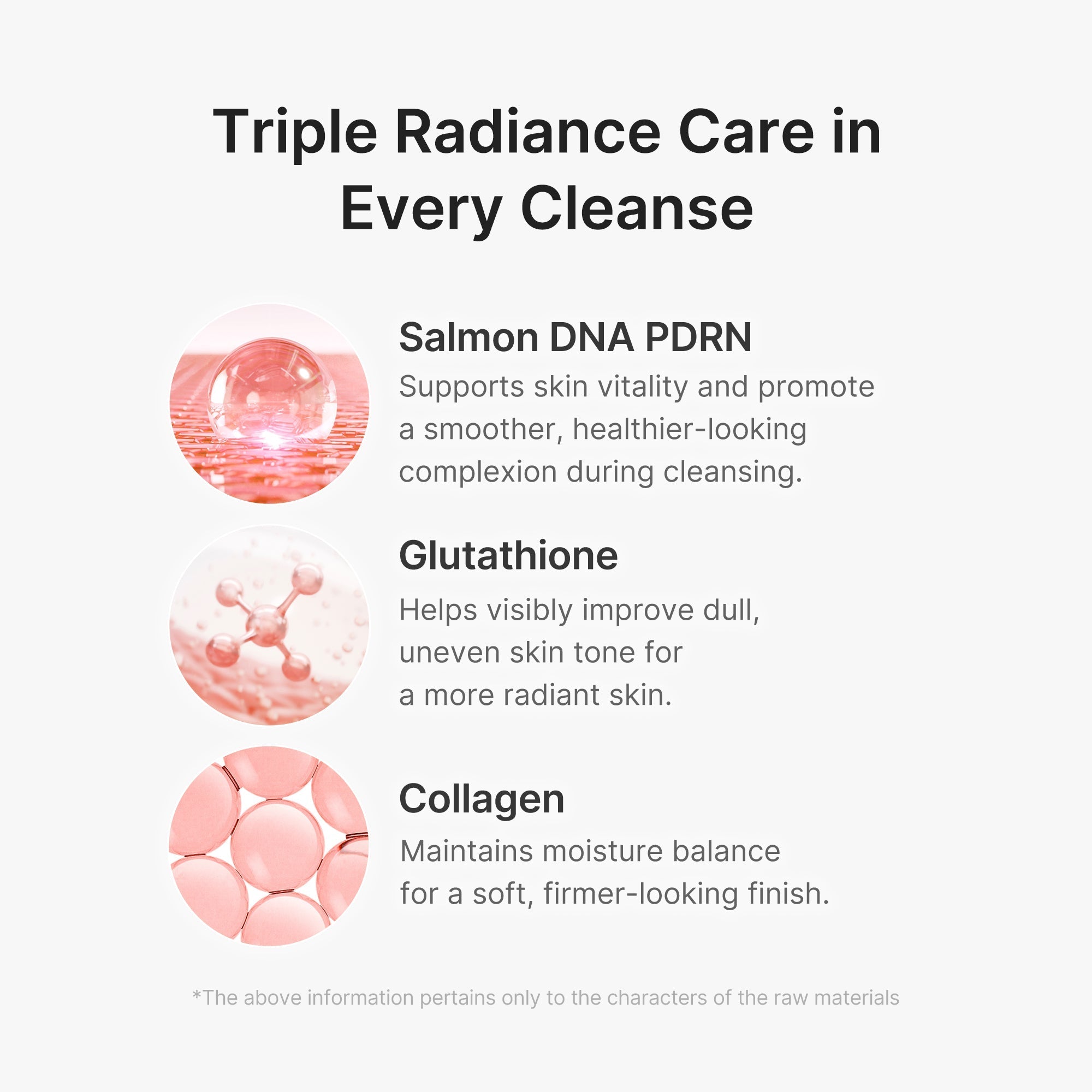 PDRN Pink Glutathione Capsule Foam Cleanser - Made for Fresh Skin