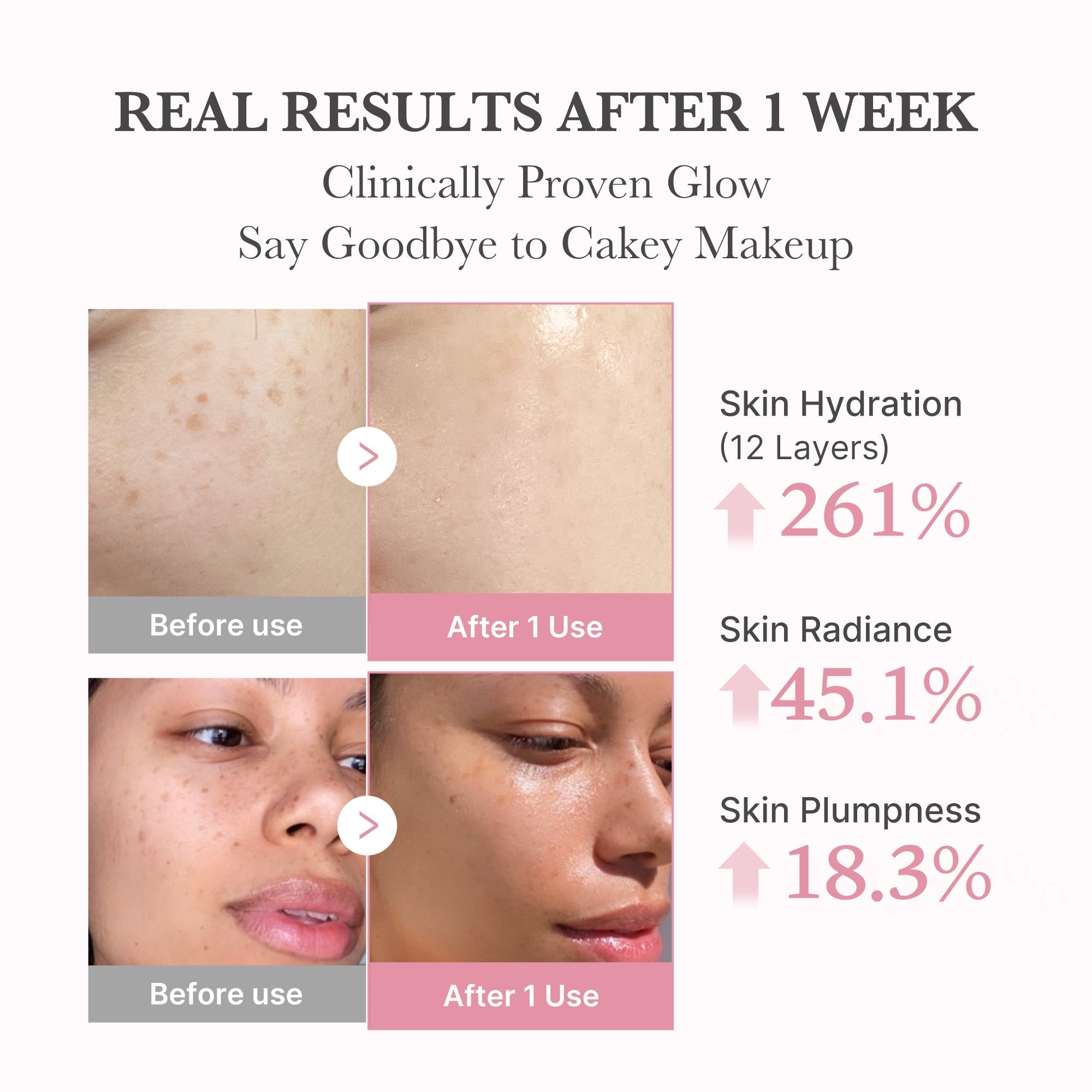 PDRN Pink Collagen Bubble Serum - Made for Skin Care