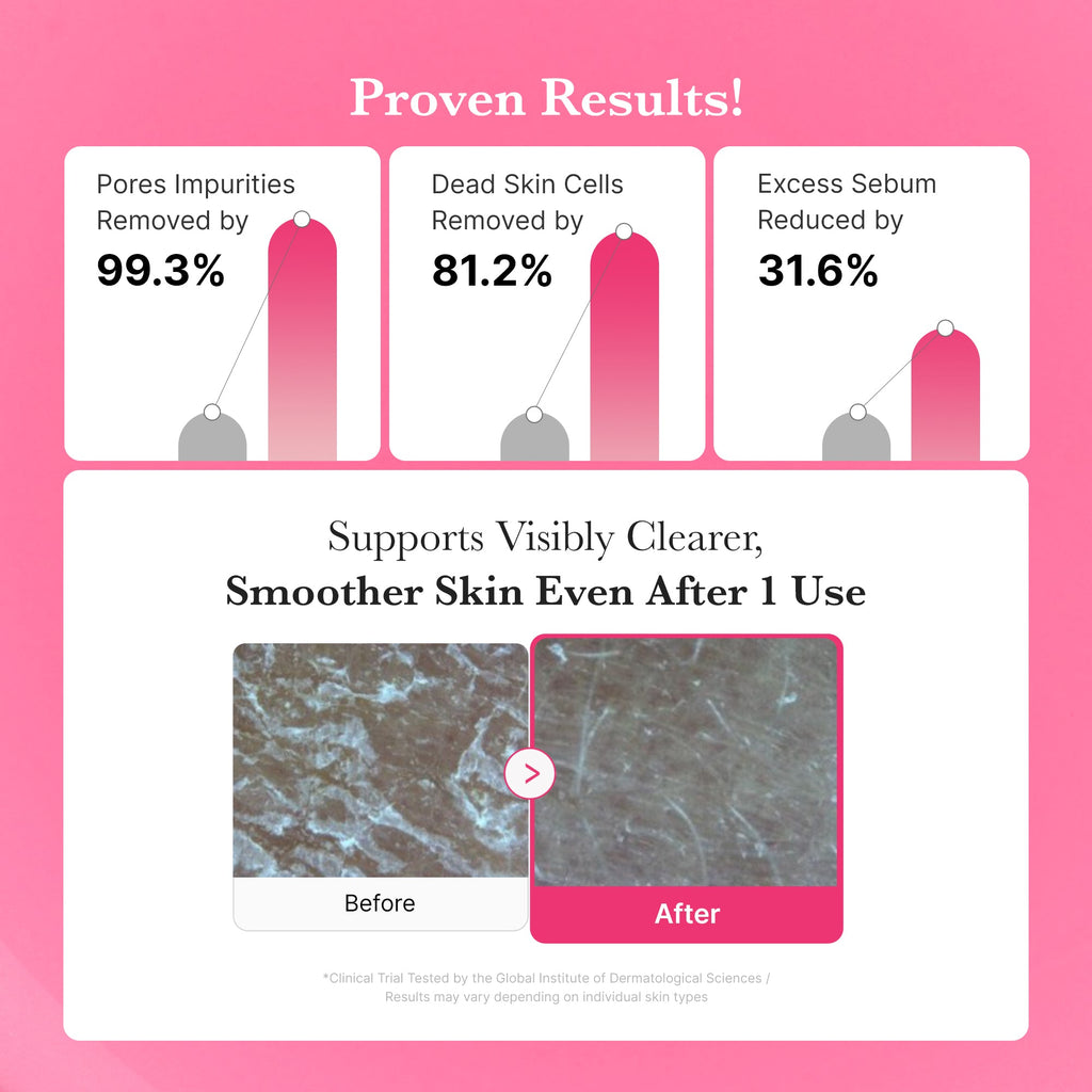 PDRN Pink Gel Cleanser - Simple Skin Routine