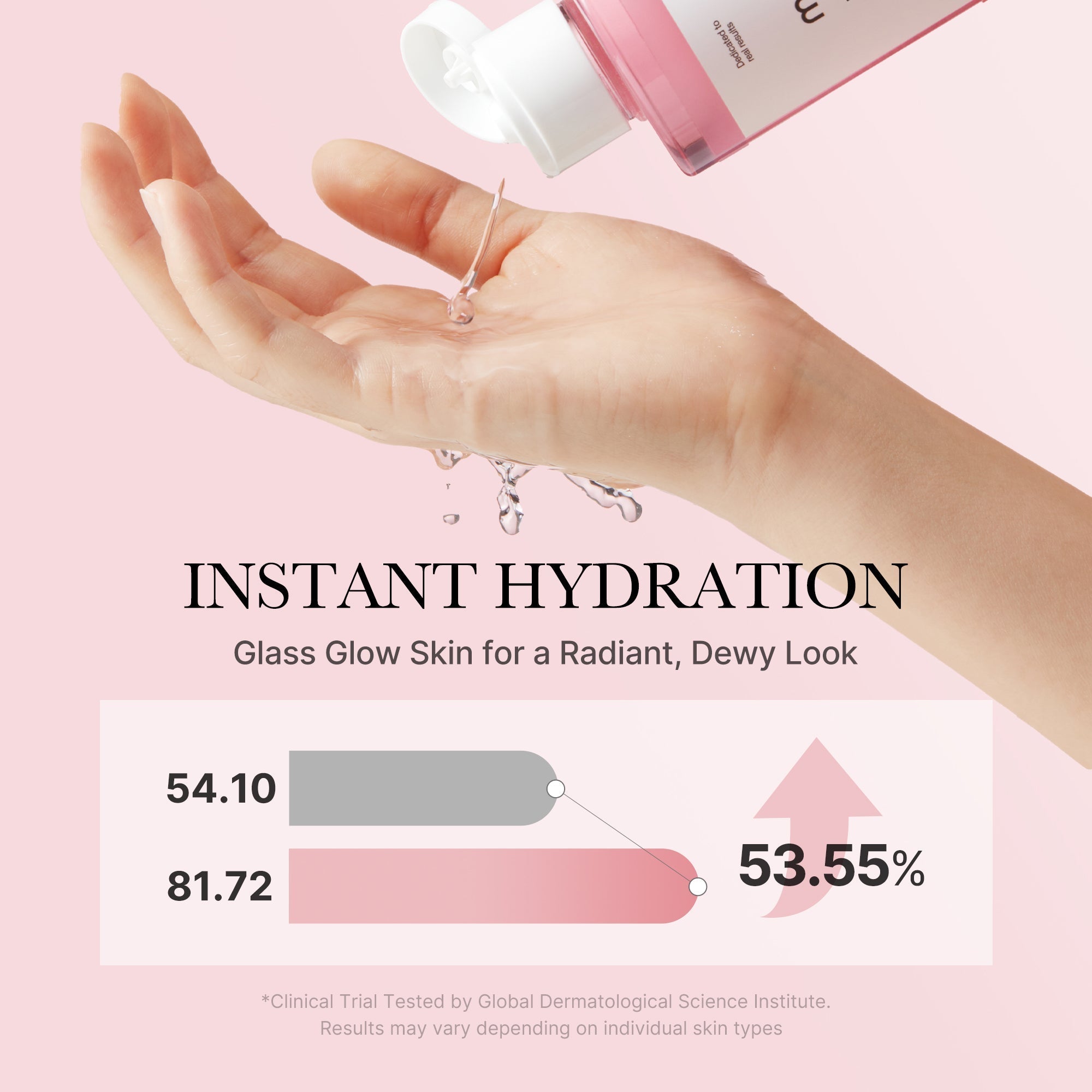 PDRN Pink Glow Full Set - Daily Skin Care