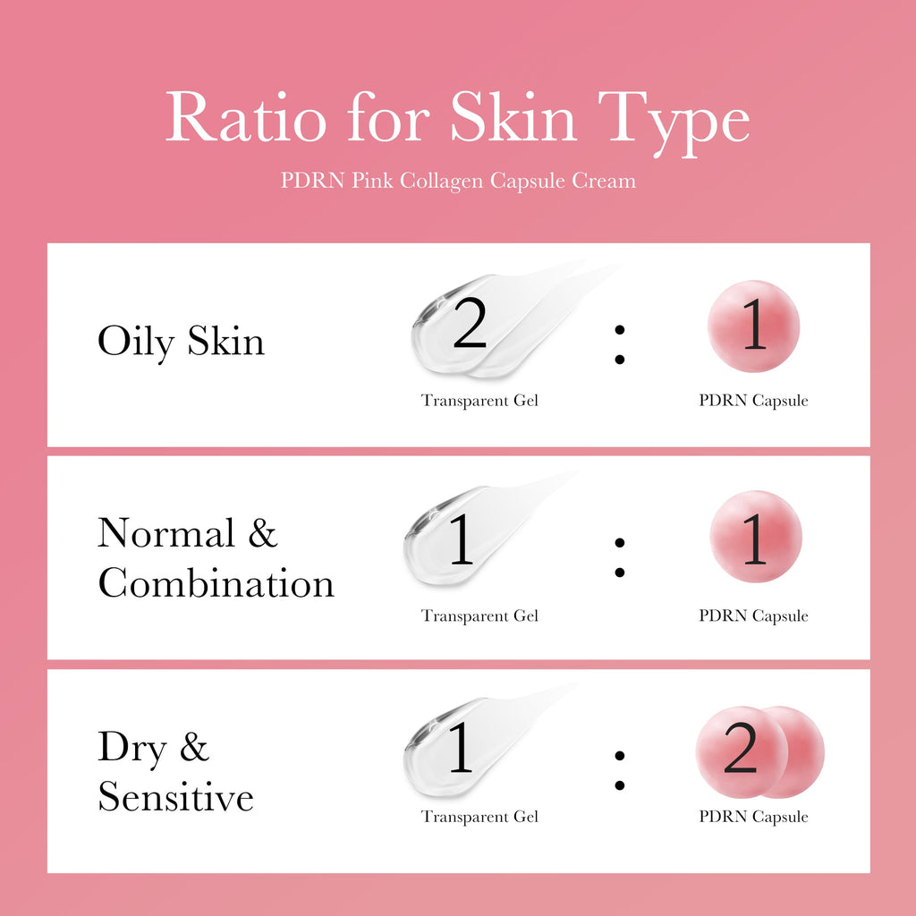 PDRN Pink Collagen Capsule Cream - Glow Starts Here