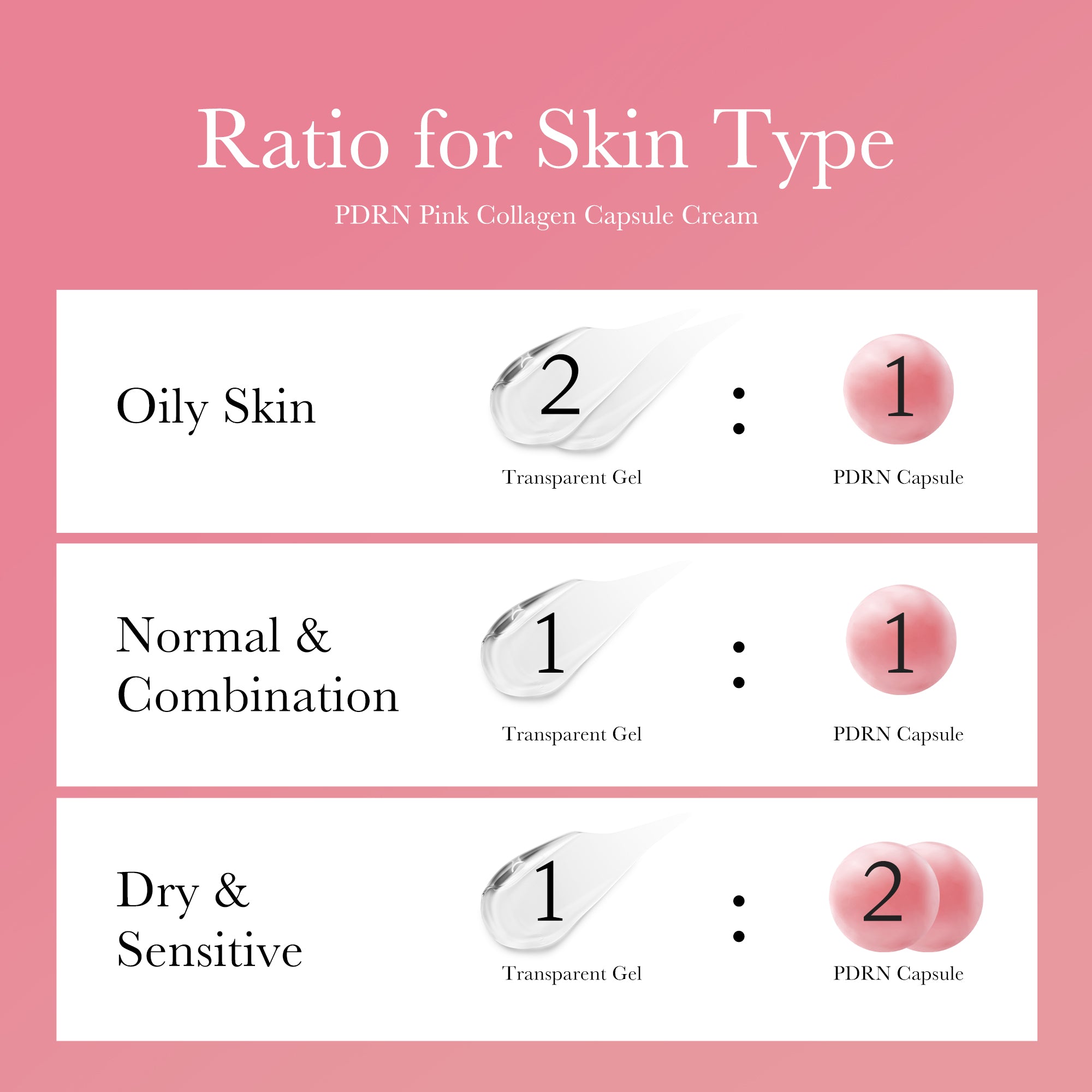 PDRN Pink Collagen Capsule Cream - Glow Starts Here